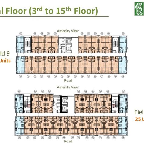 sm field residences|Field Residences .